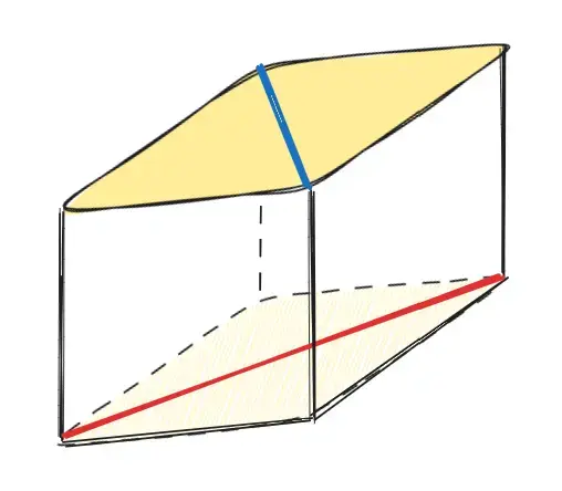 Hai đường thẳng chéo nhau-1771638866720.webp