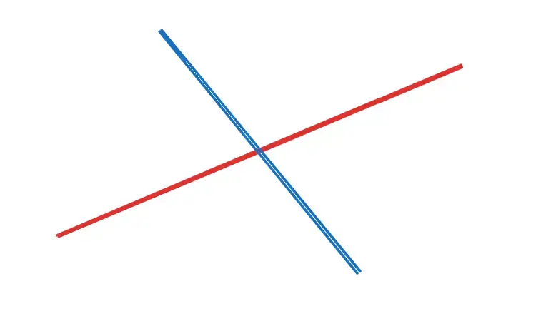 Hai đường thẳng chéo nhau-1771638880098.webp