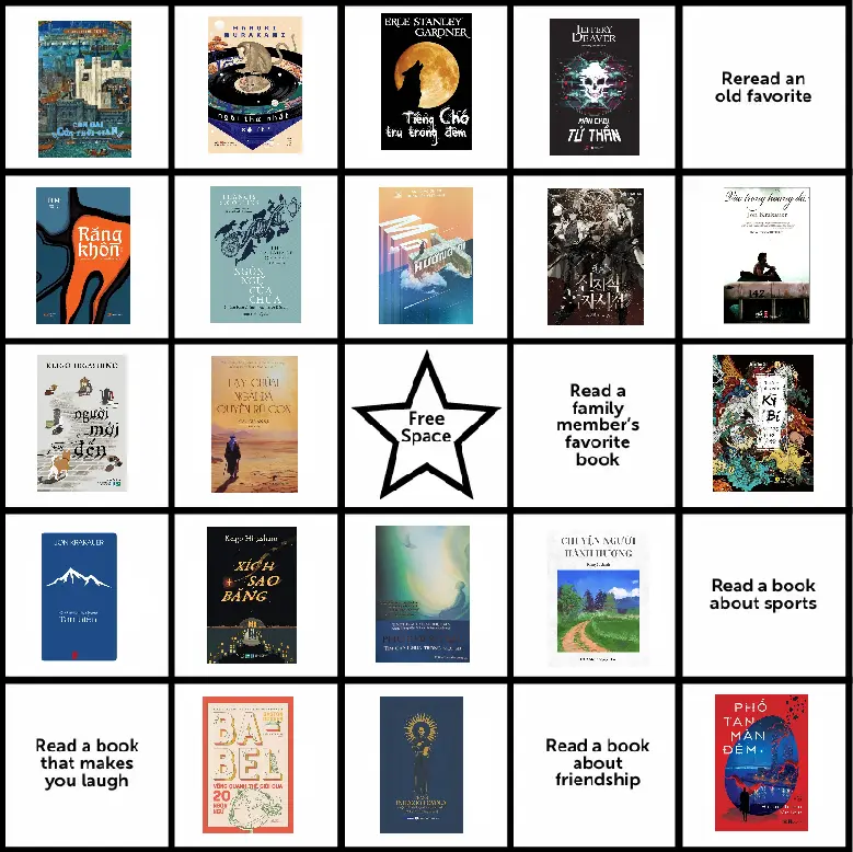 Reading challenge 2025-1767171291080.webp