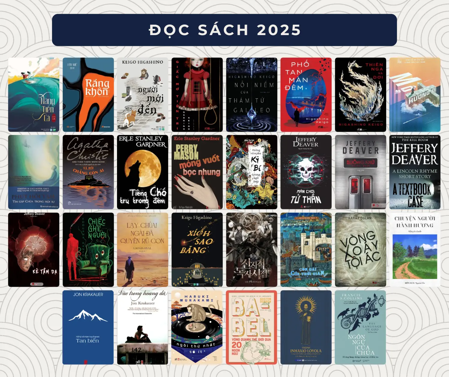 Reading challenge 2025-1767172652795.webp